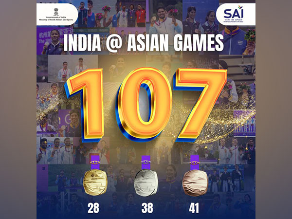 India’s Outstanding Feat in Asian Games&nbsp;2023