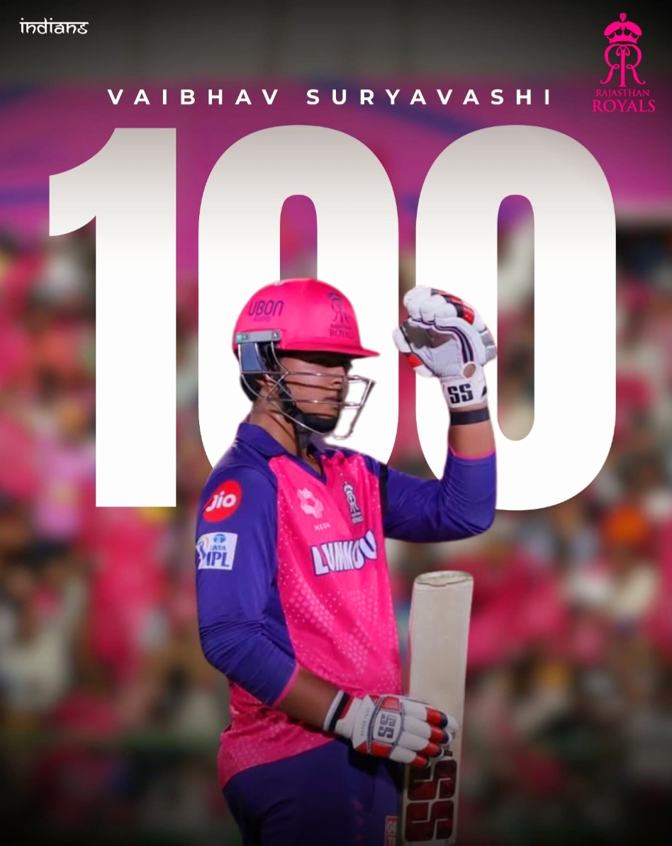 Vaibhav Suryavanshi: A Teenage Tornado Rewriting IPL History