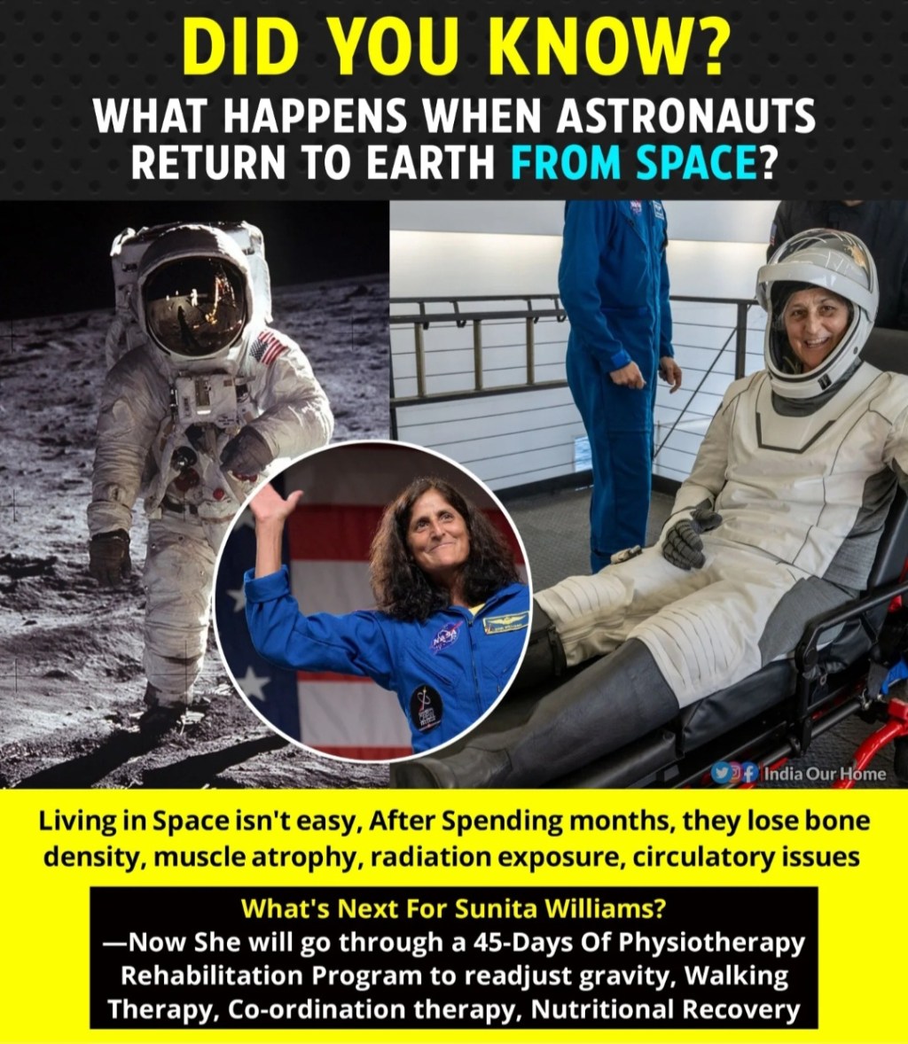 How Do Astronauts Recoup After a Space&nbsp;Stay?