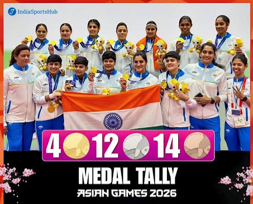 Asian Games Aichi-Nagoya 2026: India’s Medal Tally Reaches 30