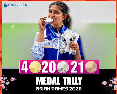 Asian Games Aichi-Nagoya 2026: India’s Medal Tally Reaches 45